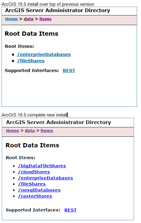 ArcGIS Server Administrator Directory